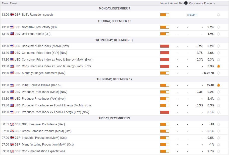 亚马逊(AMZN.US)停止在谷歌(GOOGL.US)旗下电商平台Google Shopping投放广告