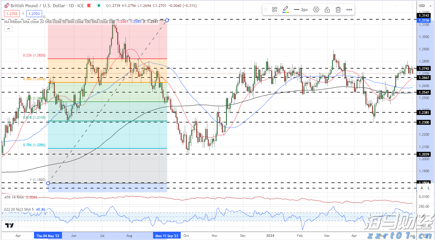 河北举办《海牙协定》高级研修暨交流研讨活动