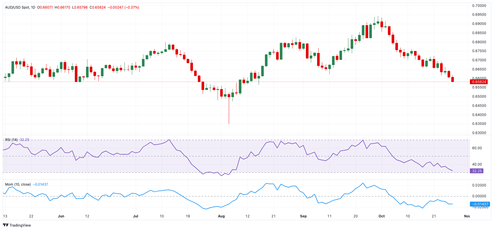 福建省新增63家省级专精特新中小企业