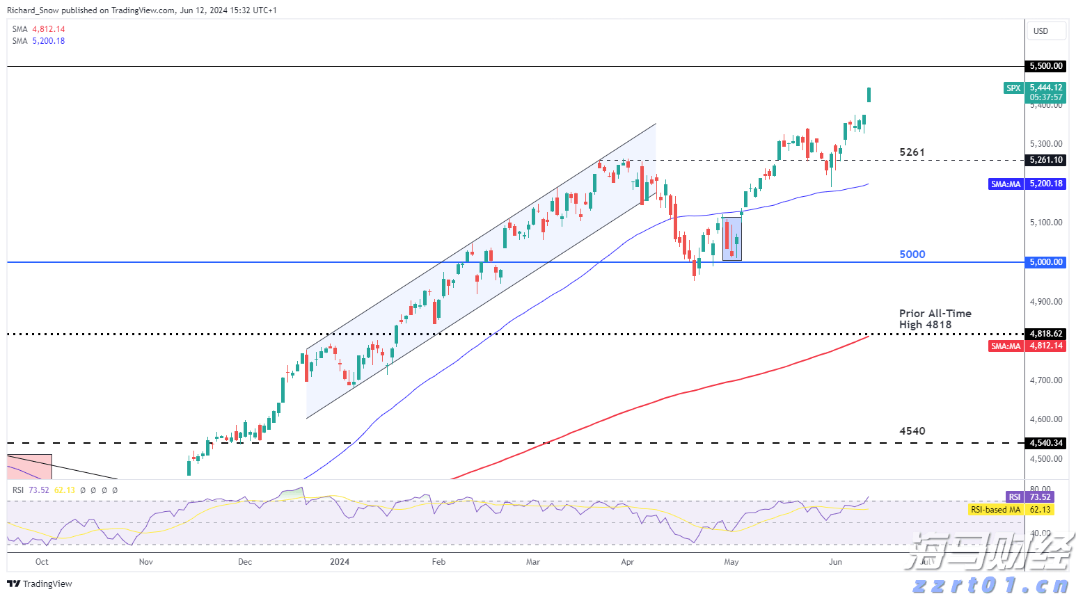 “米娜”已减弱为热带低压!今天梅州有中到大雨局部暴雨